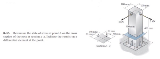 100 m 100 mm 4 kN 3 kN 400 mm 400 mm 50 mm B50 mm a 8-55. Determine the state of stress at point A on the cross section of the post at section a-a. Indicate the results on a differential element at the point. 50 mmmm Section a-α