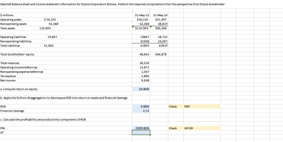 Selected balance sheet and income statement information for Oracle Corporation follows. Perform the required computations fro