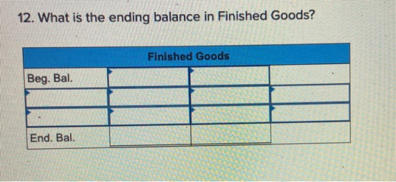 12. What is the ending balance in Finished Goods? Finished Goods Beg. Bal. End. Bal.