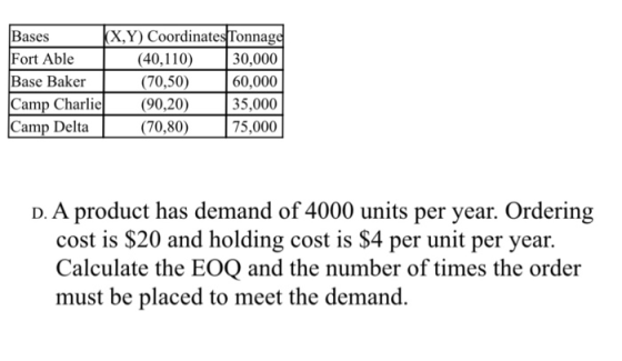 Bases Fort Able Base Baker Camp Charlie Camp Delta X,Y) Coordinates Tonnage 30,000 60,000 35,000 75,000 (40,110 (70,50) (90,20) (70,80) D. A product has demand of 4000 units per year. Ordering cost is $20 and holding cost is $4 per unit per year. Calculate the EOQ and the number of times the order must be placed to meet the demand.