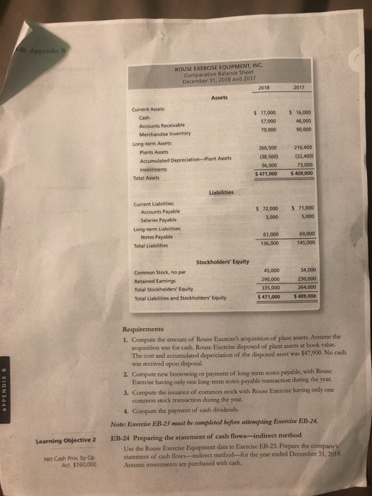 Appendix B ROUSE EXERCISE EQUIPMENT INC. Comparative Balance Sheet December 31, 2018 and 2017 2018 2017 Assets Current Assets