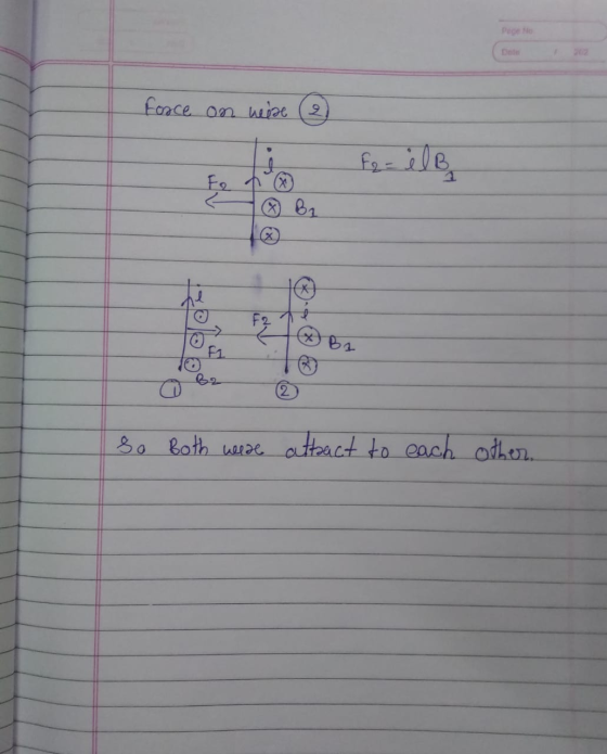 Page No Date force on neist (2 Fet X B₂ F? F1 so Both were attract to each other