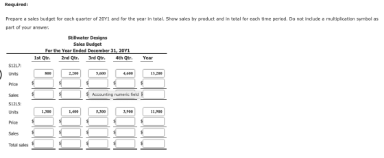Required: Prepare a sales budget for each quarter of 20Y1 and for the year in total. Show sales by product and in total for e