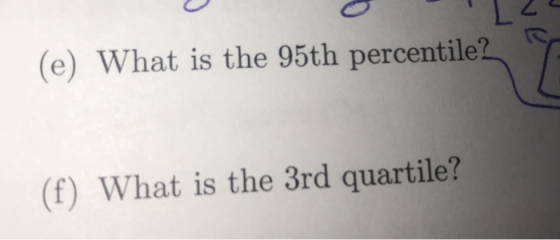 (e) What is the 95th percentile? (f) What is the 3rd quartile?