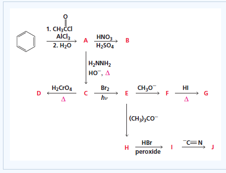 0 HNO3B H2S04 AIChA H Alcl H2NNH2 Hl CH3O Br2 hv H2CrO4 (CH3)3CO HBr peroxide
