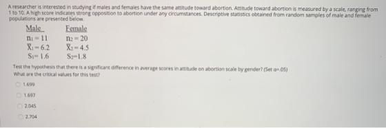A researcher is interested in studying if males and females have the same attitude toward abortion. Attitude toward abortion