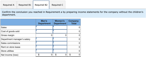 Required A Required B1 Required B2 Required C. Confirm the conclusion you reached in Requirement a by preparing income statem