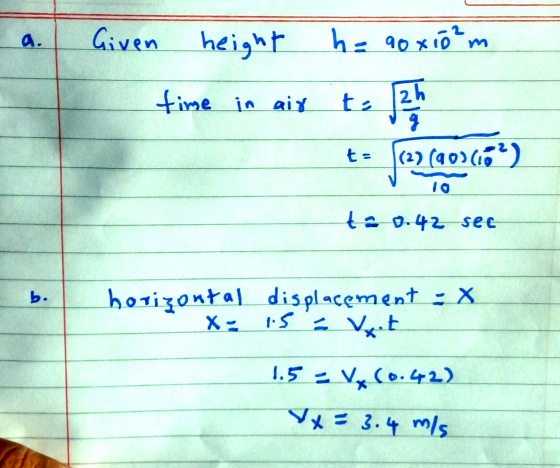 Given he int h=90x01m ine in aiyt 2 i0 b--|--一一horiz ontal displacement. -X