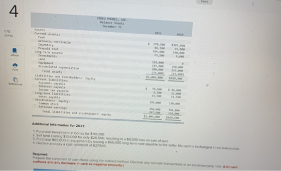 VIDEO PHONES, INC. Balance Sheets December 31 2021 $ 270,300 86,500 105,000 13,200 $185.000 65,00 140,000 6.600 Current asset