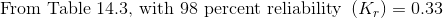 \textup{From Table 14.3, with 98 percent reliability }\left ( K_{r} \right )=0.33