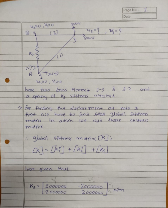 Page No.: I Date : BOON 4₂=0, x=0 (2) 43²9 SooN Y5-9 2 face) 21,50 =0 here two truss element & spring Ks stiffness atteched.