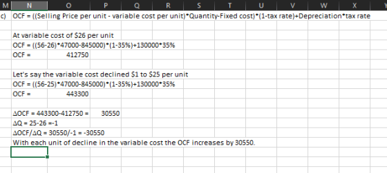 Μ Ν P Q R S W X c) OCF = ((Selling Price per unit - variable cost per unit)*Quantity-Fixed cost)*(1-tax rate)+Depreciation ta