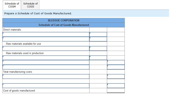 Schedule of COGM Schedule of COGS Prepare a Schedule of Cost of Goods Manufactured. BLEDSOE CORPORATION Schedule of Cost of G