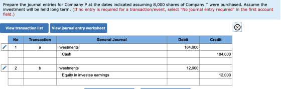 Prepare the journal entries for Company P at the dates indicated assuming 8,000 shares of Company T were purchased. Assume th