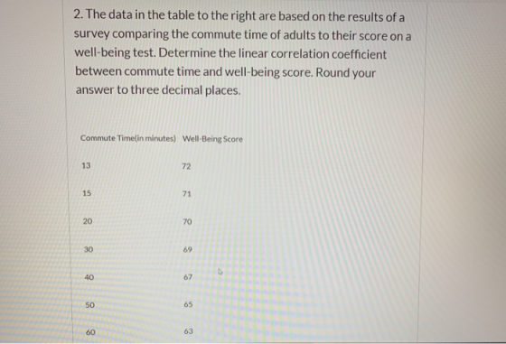 2. The data in the table to the right are based on the results of a survey comparing the commute time of adults to their scor