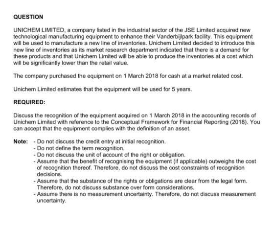 QUESTION UNICHEM LIMITED, a company listed in the industrial sector of the JSE Limited acquired new technological manufacturi