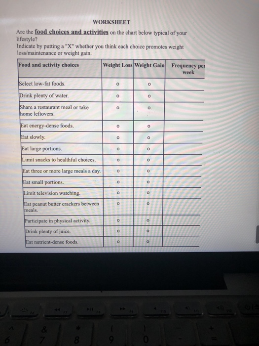 WORKSHEET Are the food choices and activities on the chart below typical of your lifestyle? Indicate by putting a X whether you think each choice promotes weight loss/maintenance or weight gain. ood and activity choices Weight Loss Weight Gain Frequency pe week Select low-fat foods. Drink plenty of water. Share a restaurant meal or take home leftovers. Eat energy-dense foods. Eat slowly Eat large portions. Limit snacks to healthful choices. Eat three or more large meals a day Eat small portions. Limit television watching. Eat peanut butter crackers between 0 meals. Participate in physical activity Drink plenty of juice. at nutrient-dense foods.