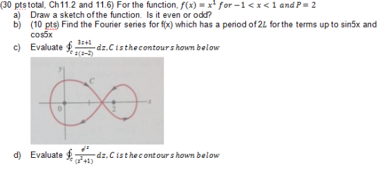 (30 pts total, Ch 11.2 and 11.6) For the function, f(x) = x1 for-1<x< 1 and P= 2 a) Draw a sketch of the function. Is it even
