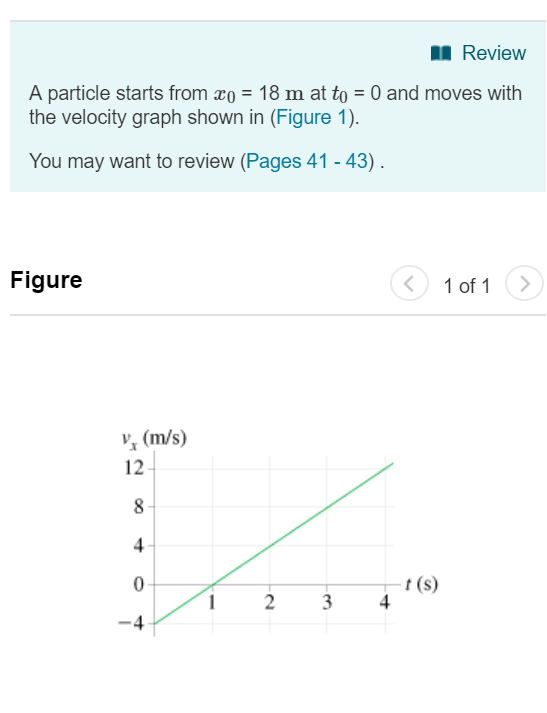 Review A particle starts from ro 18 m at to-0 and moves with the velocity graph shown in (Figure 1). You may want to review (Pages 41-43) Figure 〈 1 of 1 (m/s) 12 4 t (s) -4