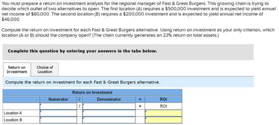 You must prepare a return on investment analysis for the regional manager of Fast & Great Burgers. This growing chain is tryi