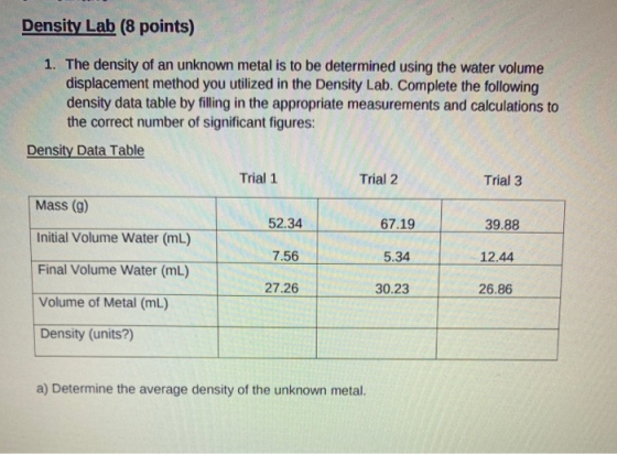 Density Lab (8 points) 1. The density of an unknown metal is to be determined using the water volume displacement method you