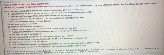 Problem 5-02A - (Part Level Submission) (Video) Tamarisk, Inc. completed the following merchandising transactions in the mont