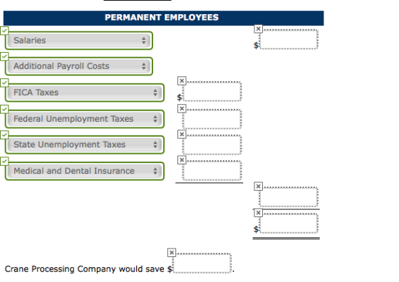 PERMANENT EMPLOYEES Salaries Additional Payroll Costs FICA Taxes Federal Unemployment Taxes T State Unemployment Taxes T Medi