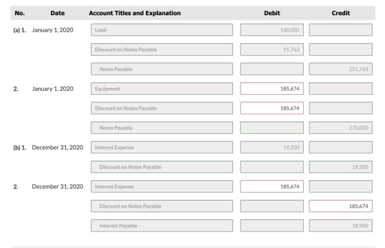 No. Date Account Titles and Explanation Debit Credit (a) 1. January 1, 2020 Land 160,000 Discount on Notes Payable 91,763 Not