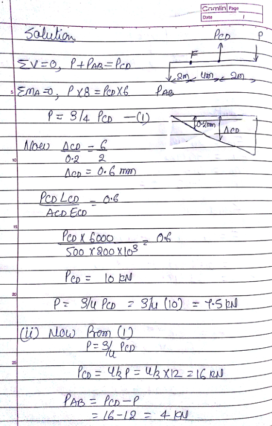 Comlin Page Date Saluion 잇mm) en 0-2 2 이 Cn Lcn ACD ECD 0-6 15 0)