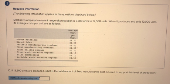 Required information The following information applies to the questions displayed below.) Martinez Companys relevant range o