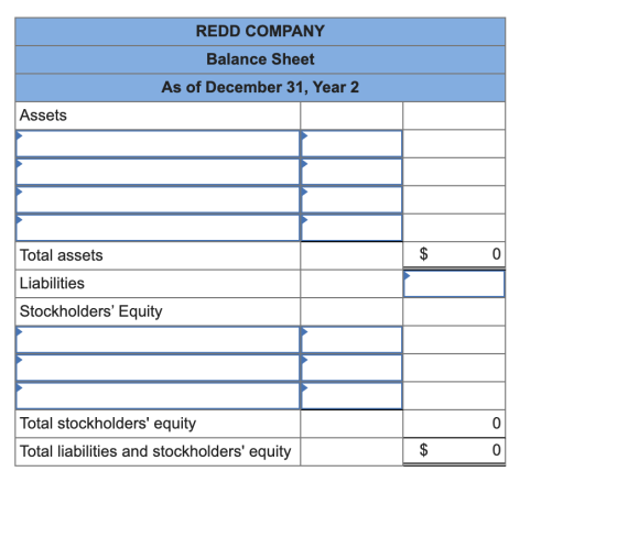 REDD COMPANY Balance Sheet As of December 31, Year 2 Assets Total assets $ 0 Liabilities Stockholders Equity Total stockhold