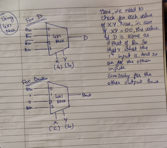 Using 4x1 Mux on to 4X1 Mux Here, we need to check for each value of X.Y. Now, in case &xy=oo the value d D is same as d that
