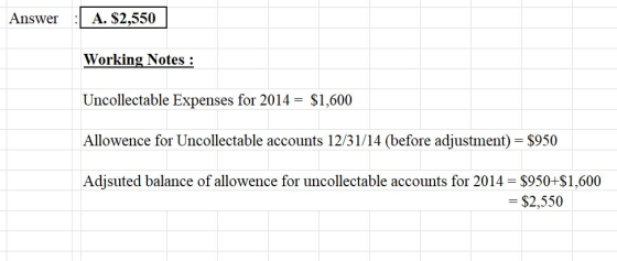 Answer A. $2,550 Working Notes: Uncollectable Expenses for 2014 S1,600 Allowence for Uncollectable accounts 12/31/14 (before adjustment) $950 Adjsuted balance of allowence for uncollectable accounts for 2014 $950+$1,600 - $2,550