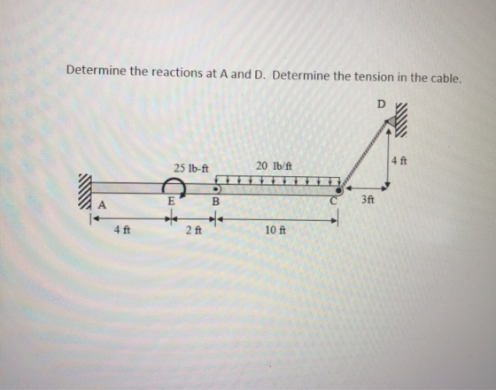 Determine the reactions at A and D. Determine the tension in the cable. D 4 ft 20 lb/ft 25 lb-ft 3ft E A 4 ft 10 ft 2 ft B