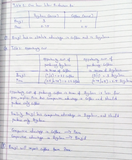 3. 0-15 P14 Pery m parth hve ad I m