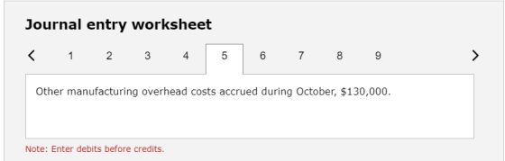Journal entry worksheet < 1 2 3 4 5 6 7 8 9 Other manufacturing overhead costs accrued during October, $130,000. Note: Enter
