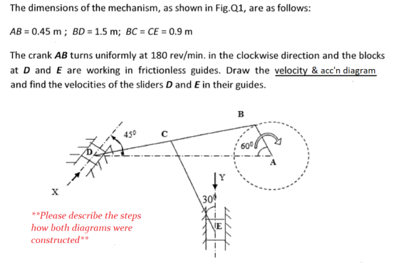 The dimensions of the mechanism, as shown in Fig.Q1, are as follows: AB 0.45 m; BD-1.5 m; BC CE 0.9 m The crank AB turns unif