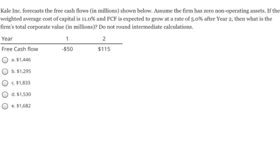 Kale Inc. forecasts the free cash flows (in millions) shown below. Assume the firm has zero non-operating assets. If the weig