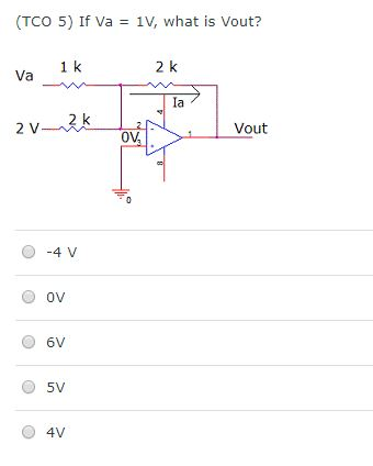 (TCO 5) If Va 1V, what is Vout? 1 k 2 k Va Ia 2 k Vout 0 -4 V ov