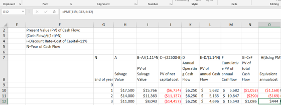 Editing Number Clipboard Font Alignment Styles Cells =PMT(11 %, G12,-N12) fix O12 G H K L M N Present Value (PV) of Cash Flow