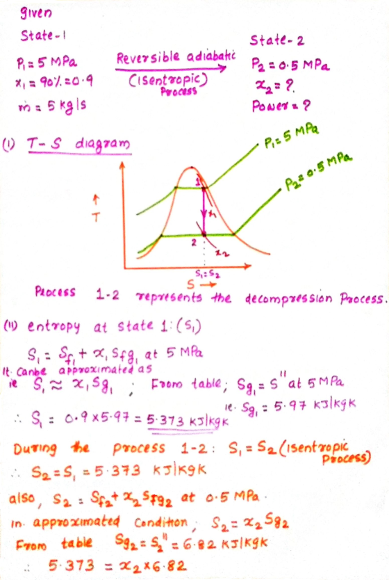 given State- P: 5 MPa X = 90%:0.9 m: 5 kg is Reversible adiabatic CISentropic) Process State-2 P2 = 0.5 MPa 2=? Powerะ? () T-