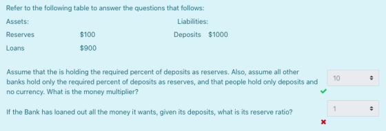 Refer to the following table to answer the questions that follows: Assets: Liabilities: Deposits $1000 Reserves $100 Loans $9