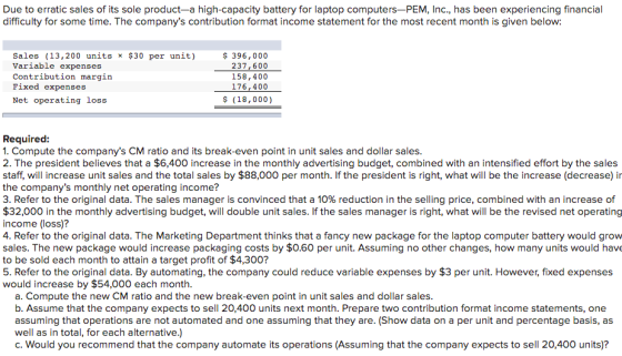 Due to erratic sales of its sole product-a high-capacity battery for laptop computers–PEM, Inc., has been experiencing financ