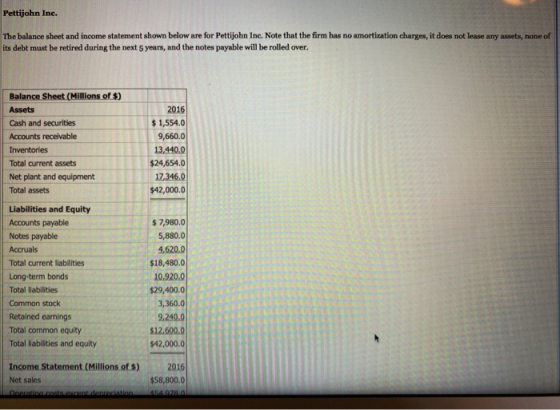 Pettijohn Inc. The balance sheet and income statement shown below are for Pettijohn Inc. Note that the firm has no amortizati