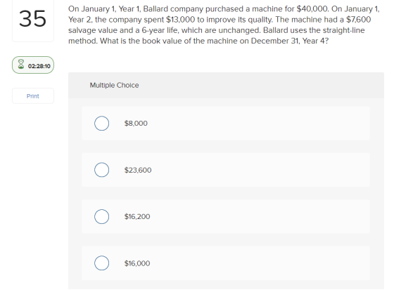 35 On January 1, Year 1, Ballard company purchased a machine for $40,000. On January 1, Year 2, the company spent $13,000 to