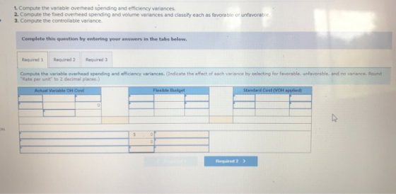 1. Compute the variable overhead spending and efficiency variances. 2. Compute the fixed overhead spending and volume varianc