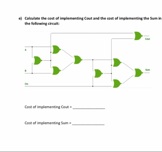e) Calculate the cost of implementing Cout and the cost of implementing the Sum in the following circuit: Cost of implementin