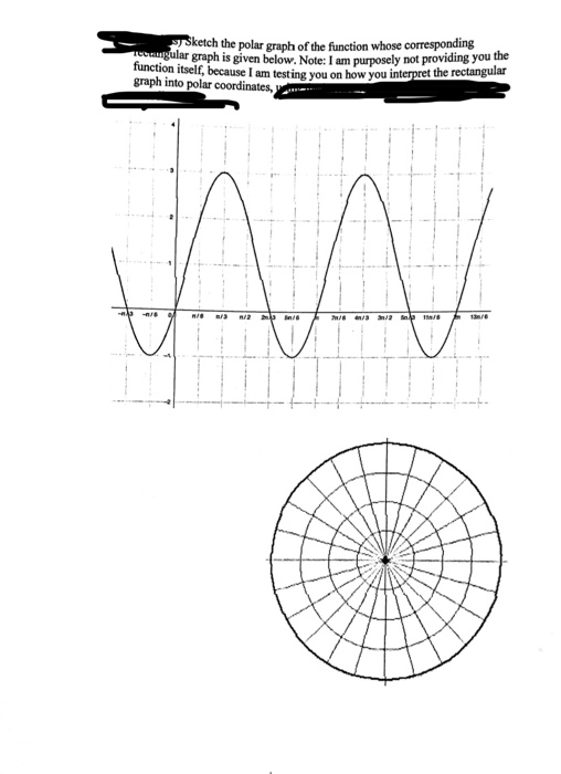 Sketch the polar graph of the function whose corresponding gular graph is given below. Note: I am purposely not providing you