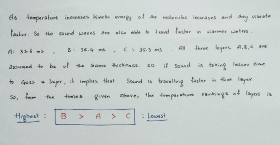 As temperature of he molecules increases and they Vibrate increases kine tic energy faster. So the also able to ravel fastar