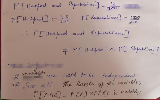 12 300 P [Helped and Republican] PE Helped = 1 P[ Republican] = 100 F5 300 -: P[Heaped and Republican] & P[ Helped] x P[ Repu